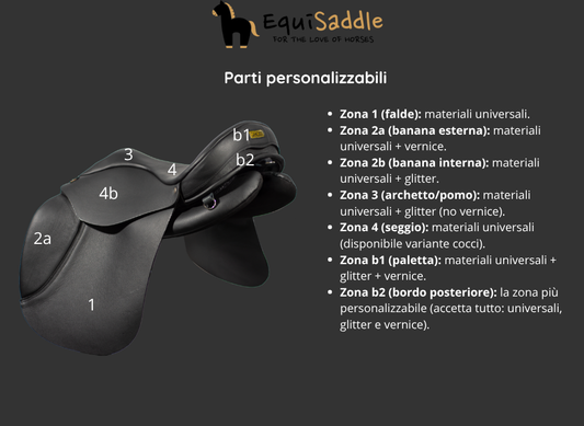 customizations saddle parts ghost